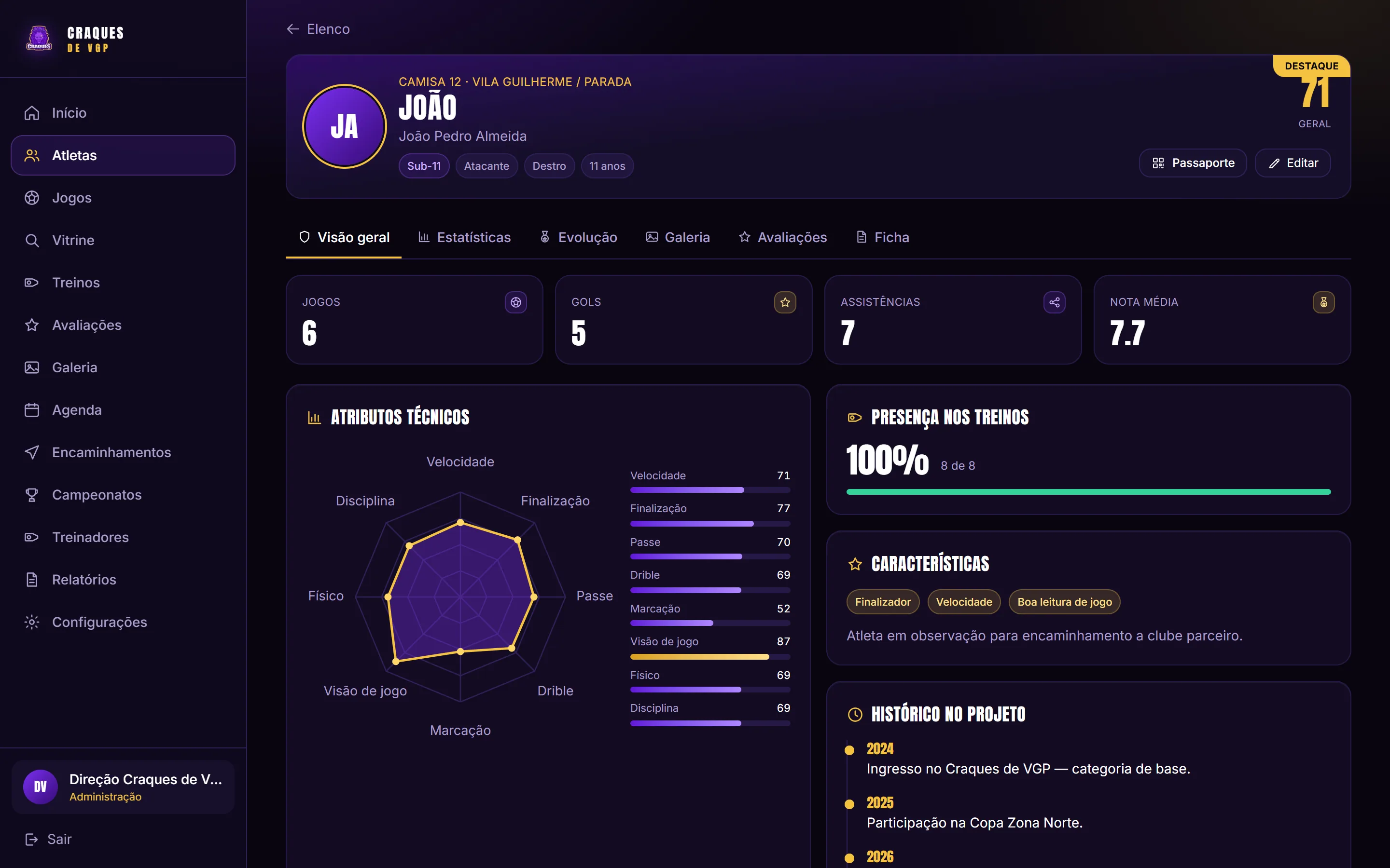 Perfil completo do atleta no computador
