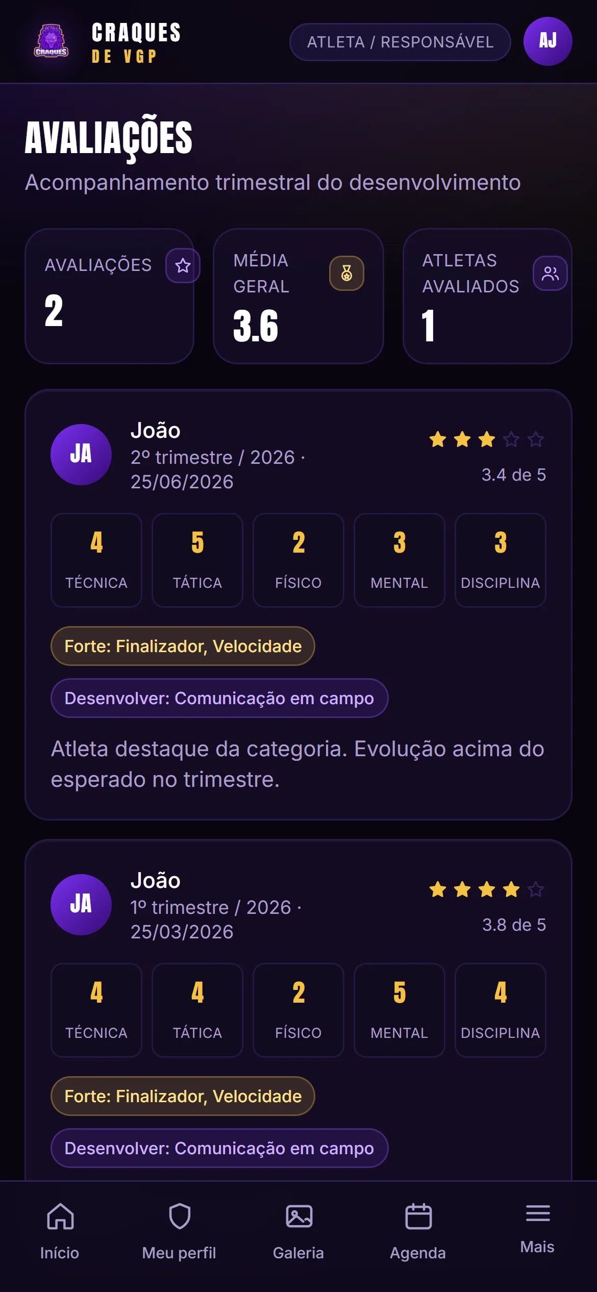 Avaliações