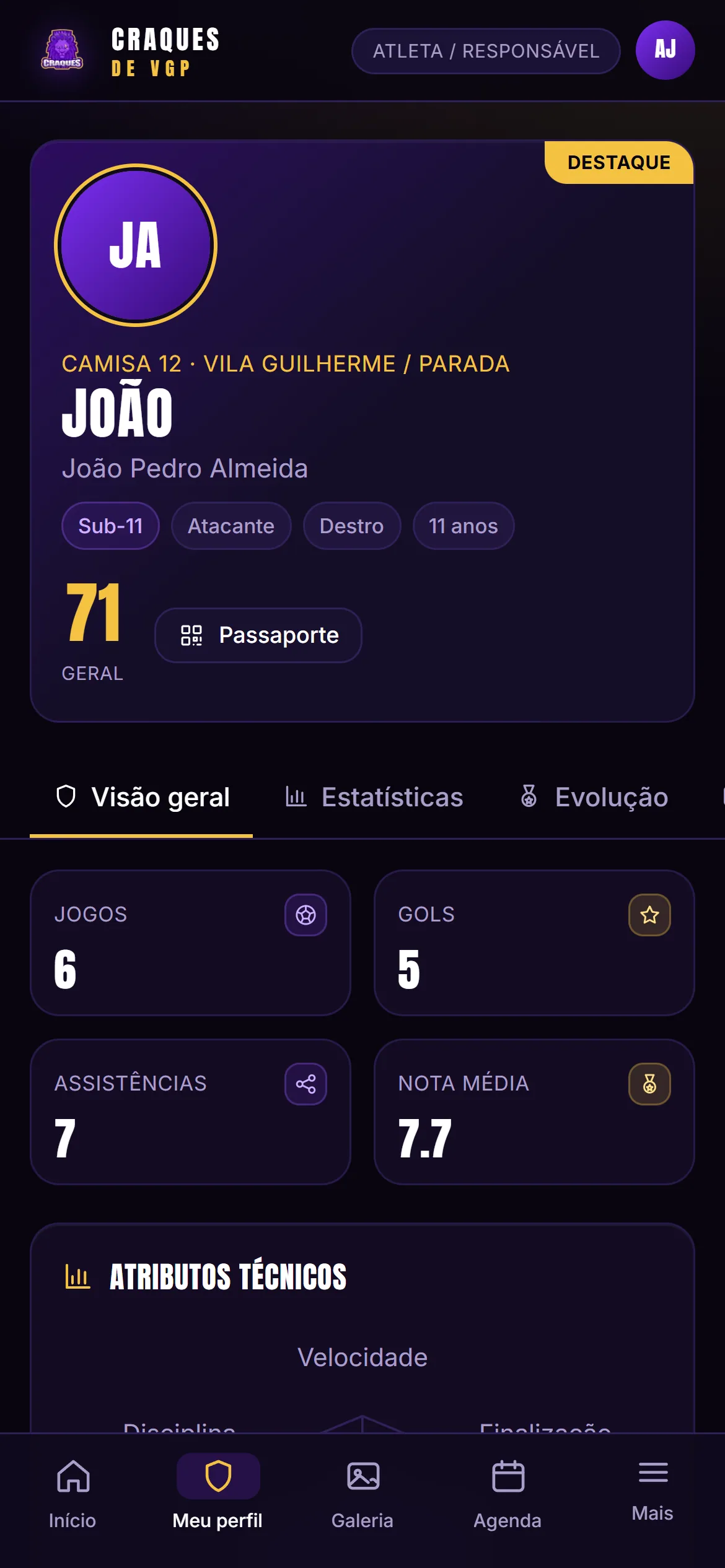 Perfil do atleta